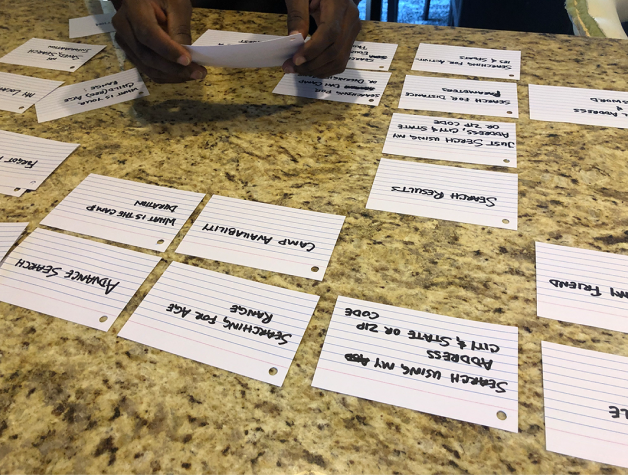 photo of participants doing card sorting exercise